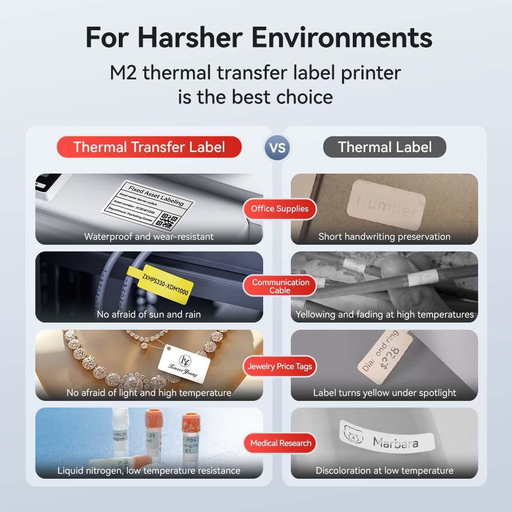 NIIMBOT M2 Thermal Transfer Label Maker, Smart Color Printing with Phones & PC for Office, Outdoor Equipment