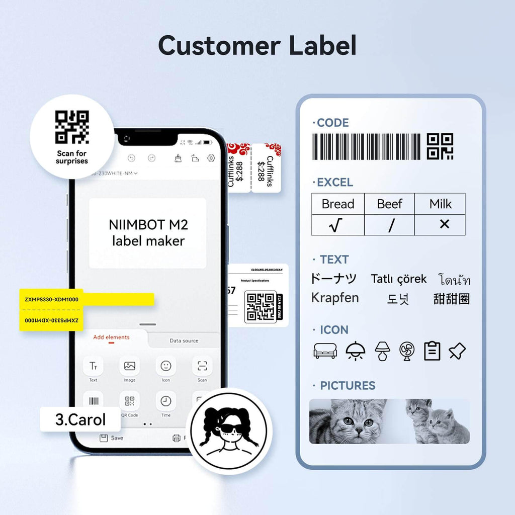 Thermal Transfer Label Printer Labels for M2, M3