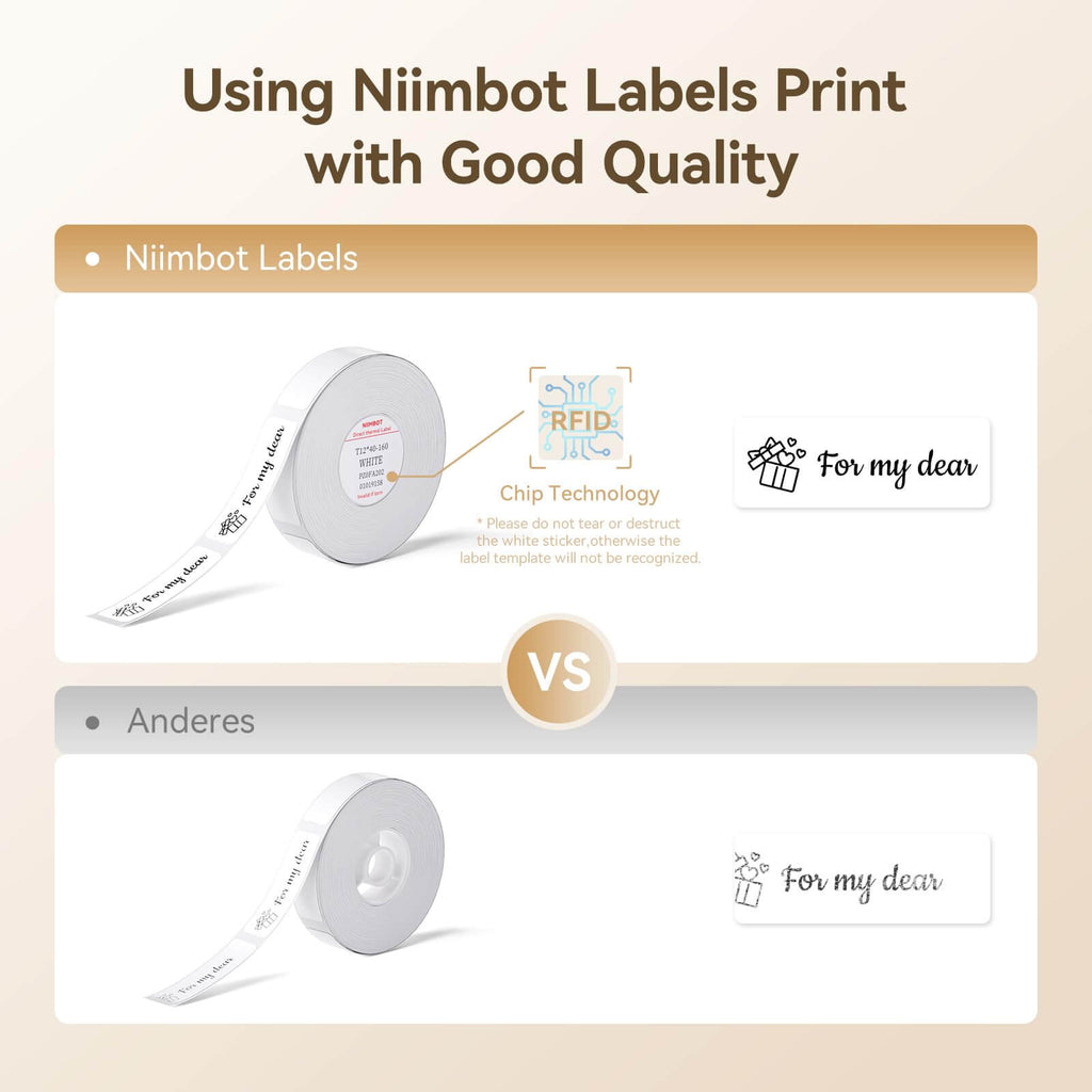 White Label for D11, D110, D101