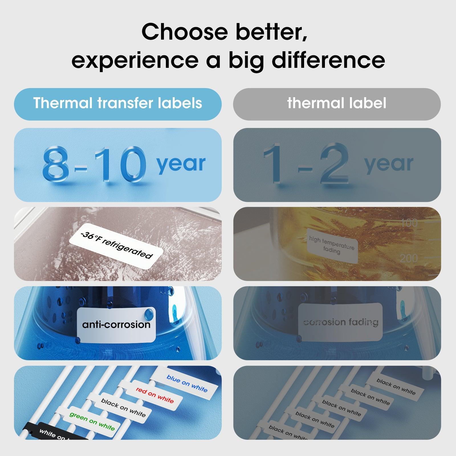 NIIMBOT N1 0.5 Inch Thermal Transfer Portable Bluetooth Label Maker